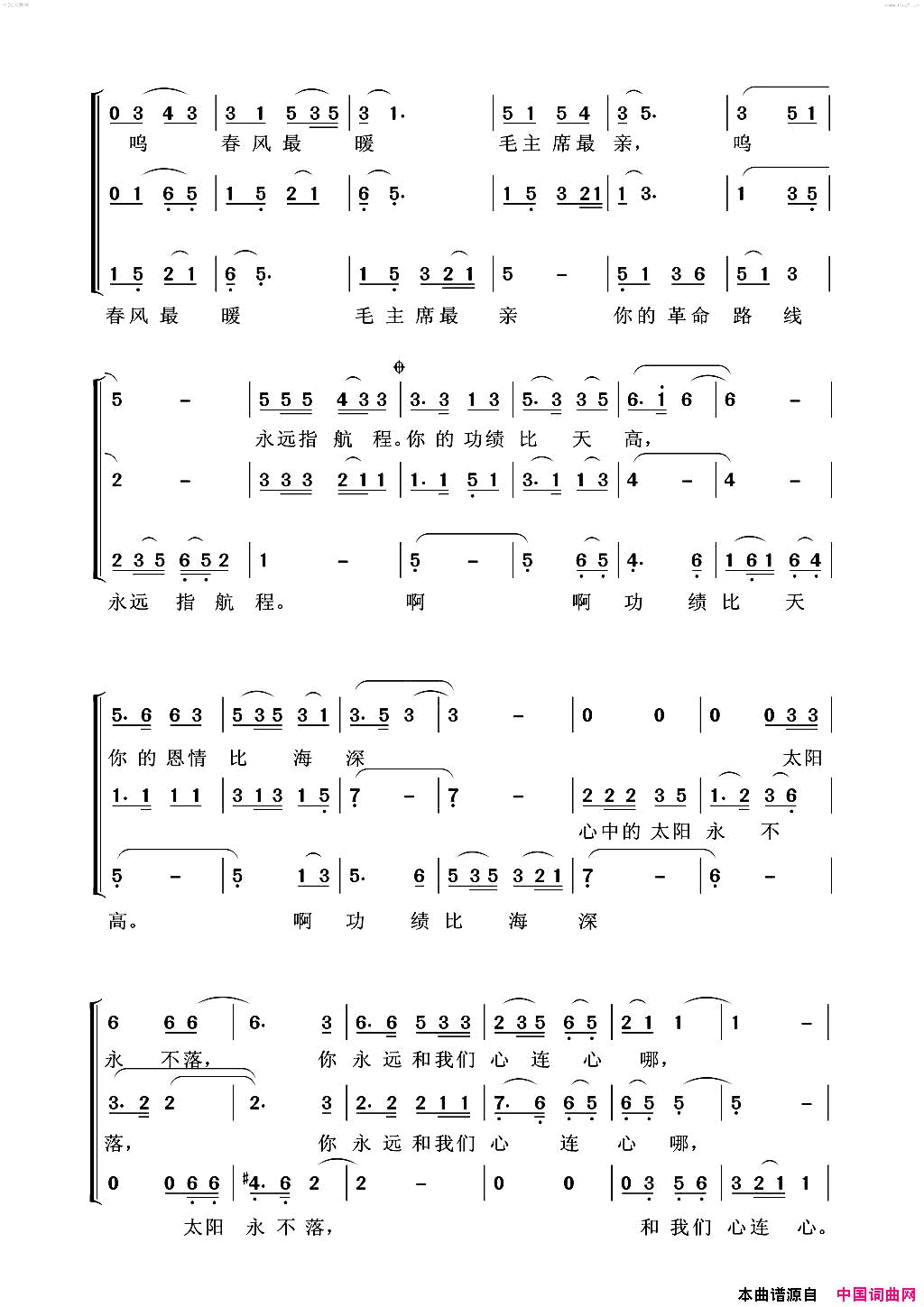 太阳最红毛主席最亲任钢制谱版简谱_梦之旅演唱_付林/王锡仁词曲