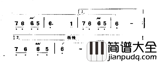 祖国啊，我父母之邦简谱