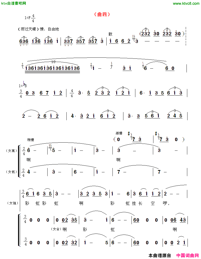 送粮路上小歌舞剧简谱_中央民族学院艺术系演唱