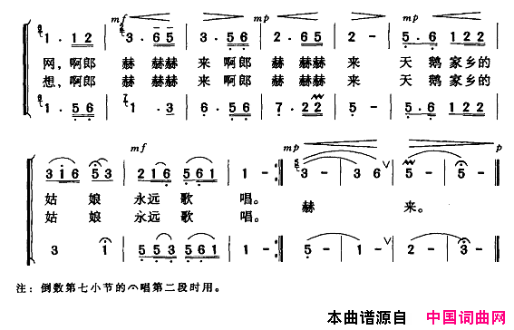 天鹅家乡的姑娘女生二重唱简谱