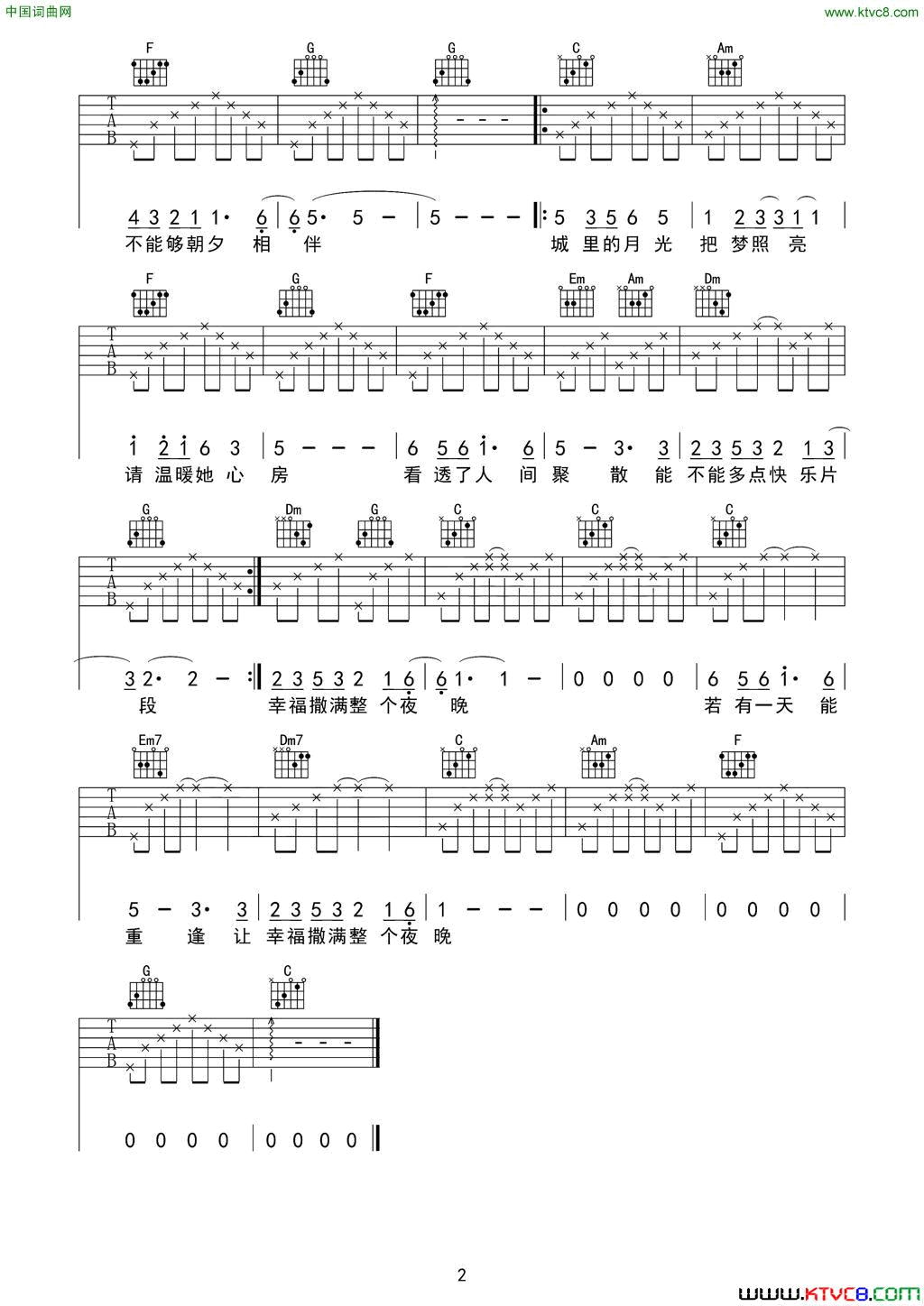 城里的月光吉他六线谱简谱_许美静演唱