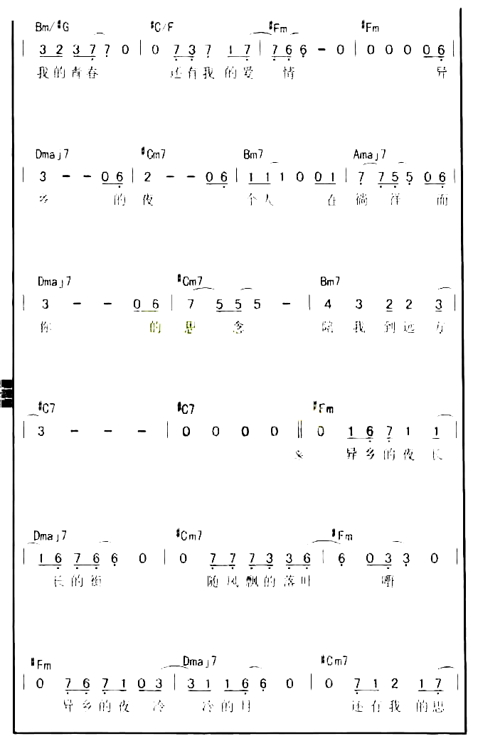 异乡的夜简谱_唐磊演唱