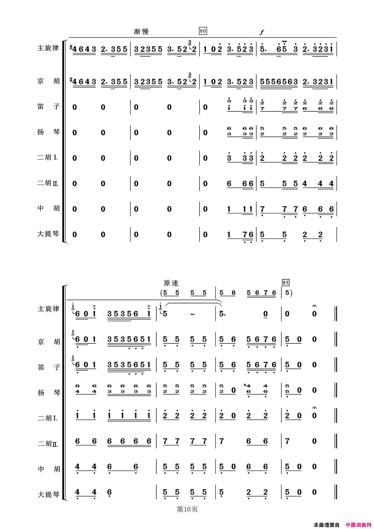 光辉照儿永向前京剧_红灯记_选段、唱腔+伴奏总谱简谱_常青乐团演唱