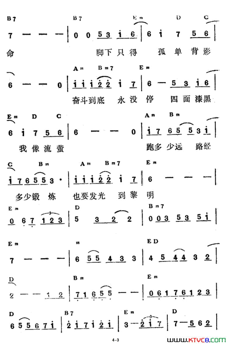 流浪的心佚名词曲、王杰演唱版简谱_王杰演唱