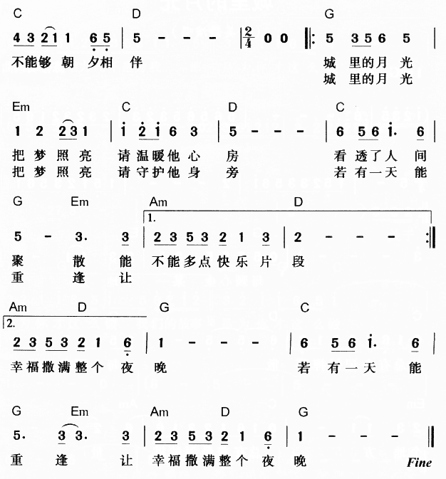 城里的月光2简谱_许美静演唱