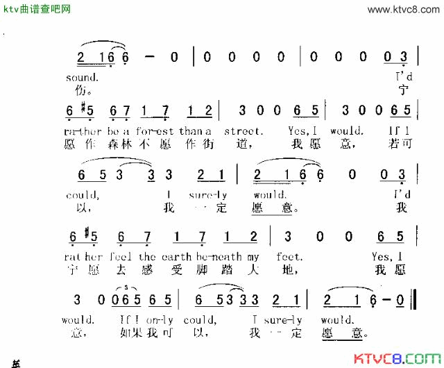 EICONDORPLSE山鹰之歌简谱