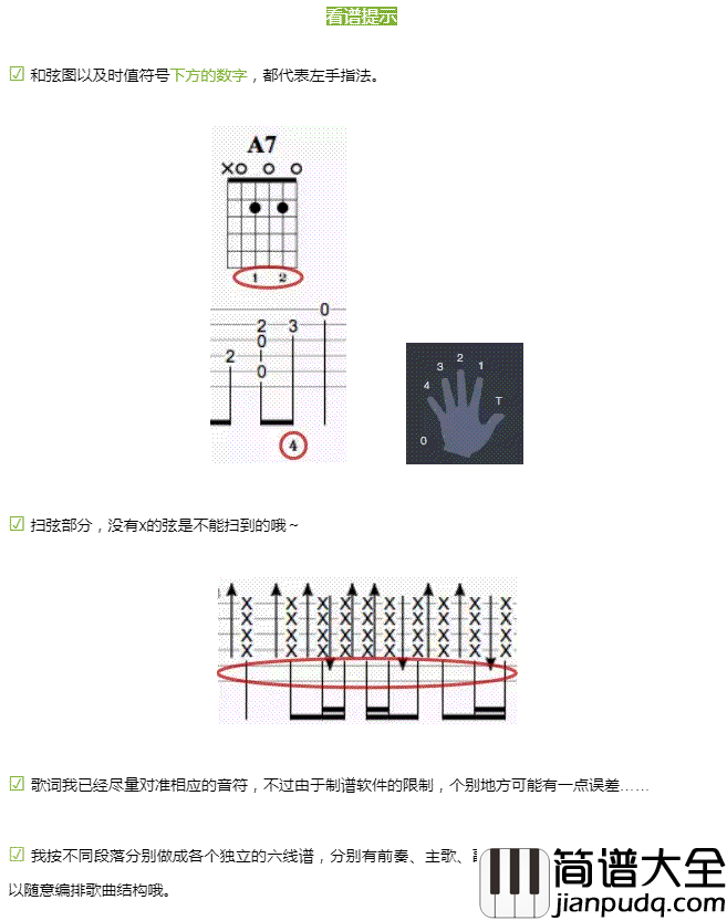 说谎吉他谱_新手简单版_林宥嘉