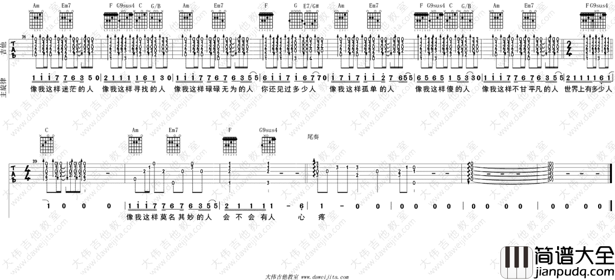 像我这样的人吉他谱_毛不易_吉他弹唱教学演示