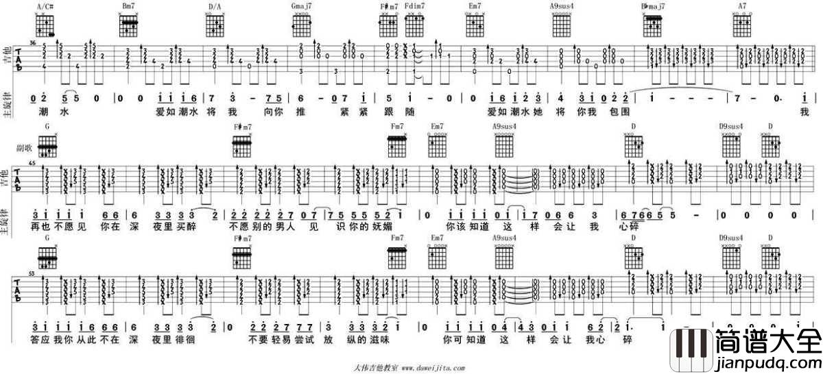 爱如潮水吉他谱_D调指法_张信哲_爱如潮水_吉他弹唱教学