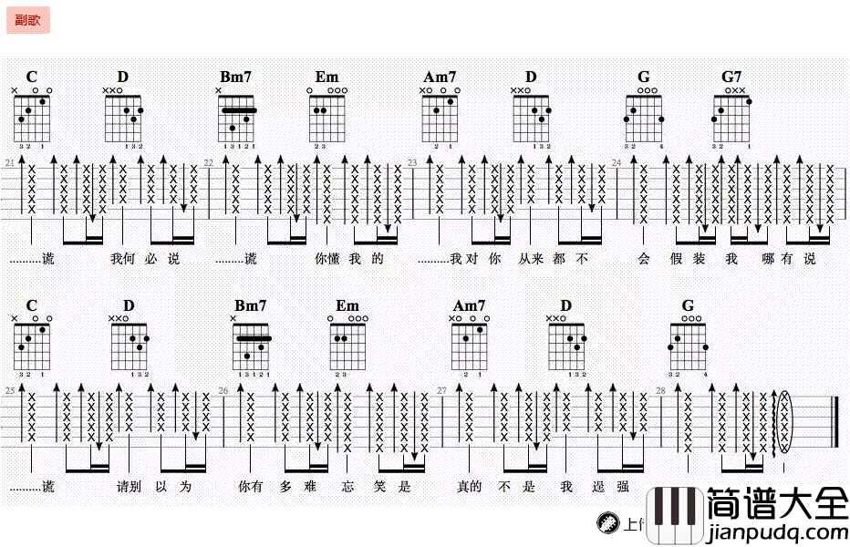 说谎吉他谱_新手简单版_林宥嘉