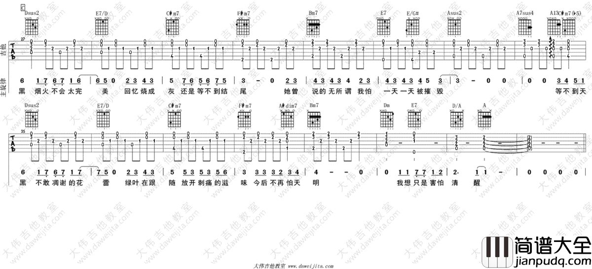 她说吉他谱_林俊杰_A调指法弹唱谱_吉他教学视频