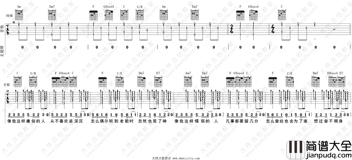 像我这样的人吉他谱_毛不易_吉他弹唱教学演示