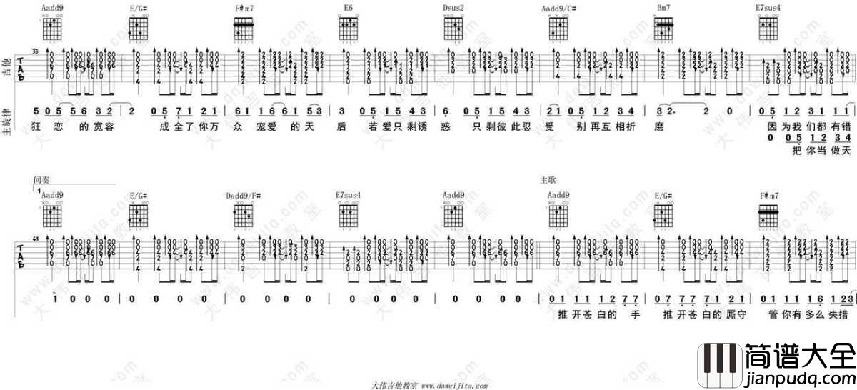 天后吉他谱_陈势安_天后吉他弹唱教学视频