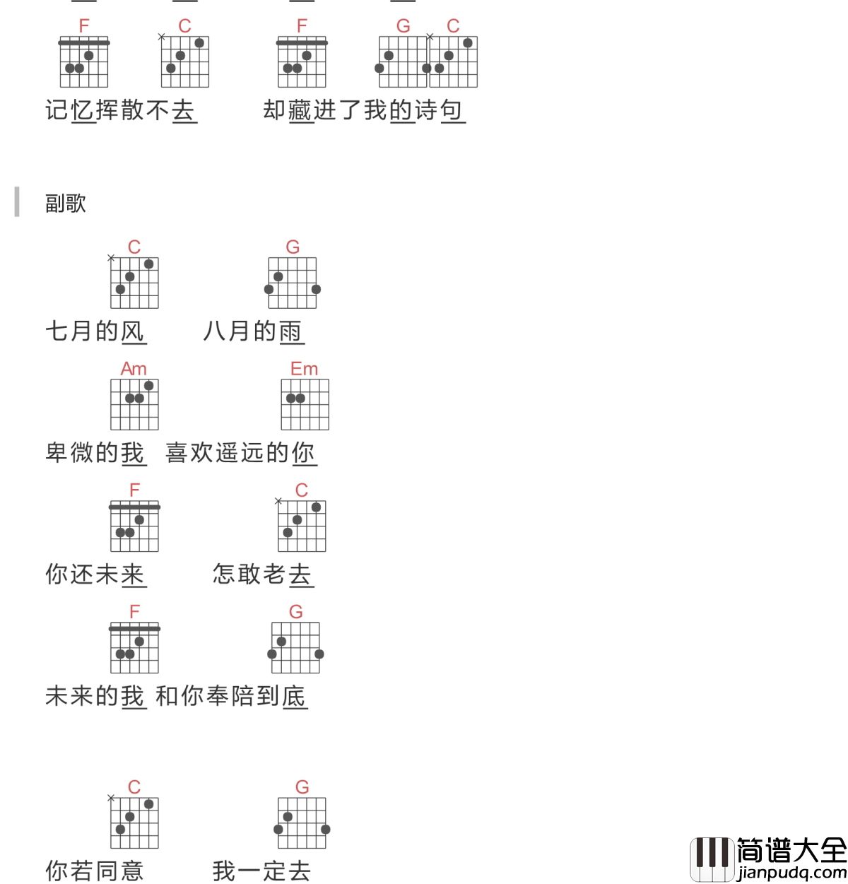 遥远的你吉他谱_221小伙伴_抖音歌曲七月的风八月的雨