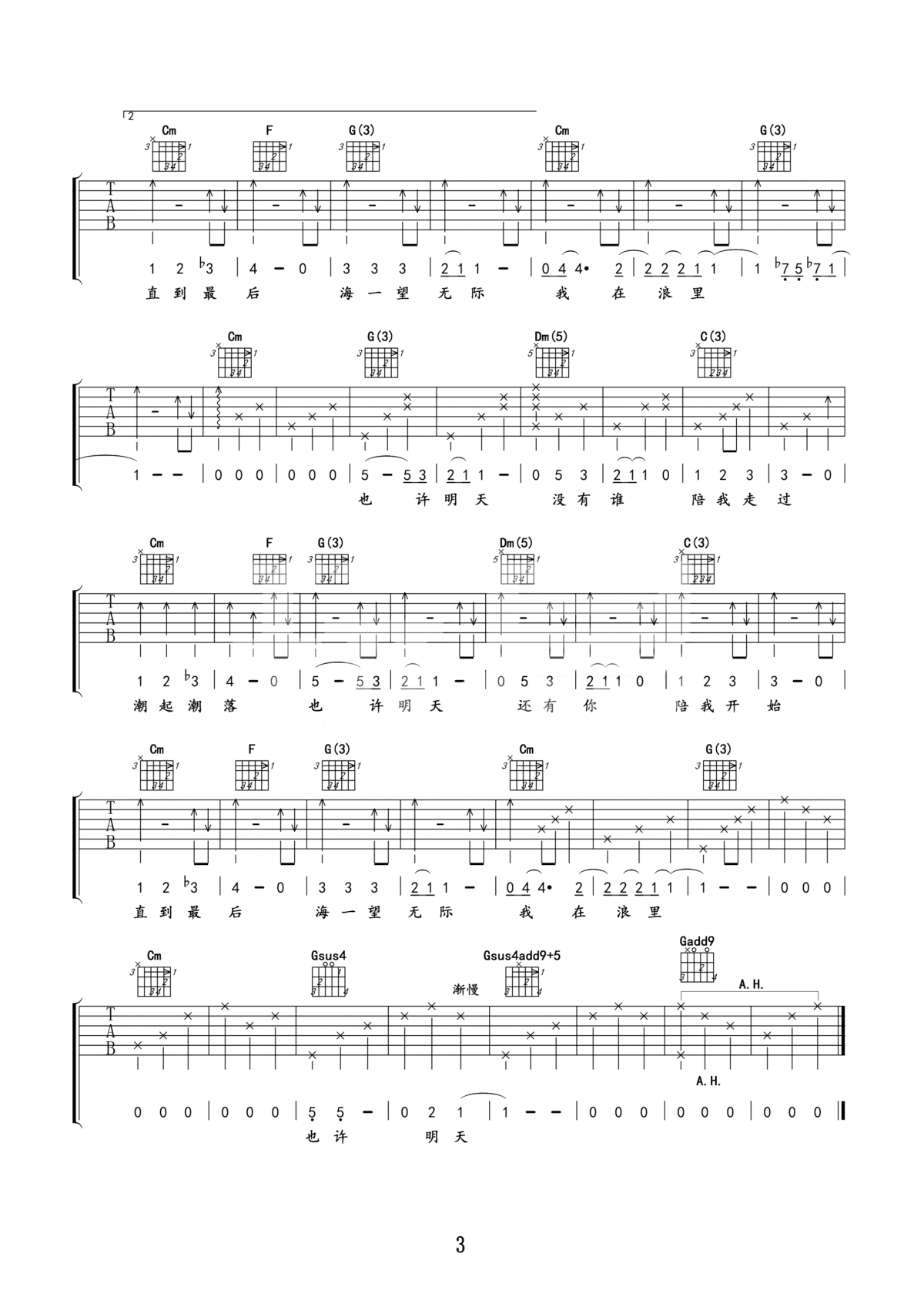 也许明天吉他谱_张惠妹_海一望无际，看不到终点在那里
