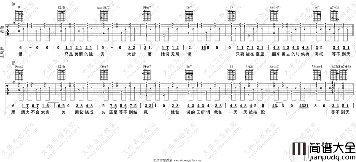 她说吉他谱_林俊杰_A调指法弹唱谱_吉他教学视频