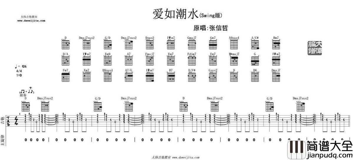 爱如潮水吉他谱_D调指法_张信哲_爱如潮水_吉他弹唱教学