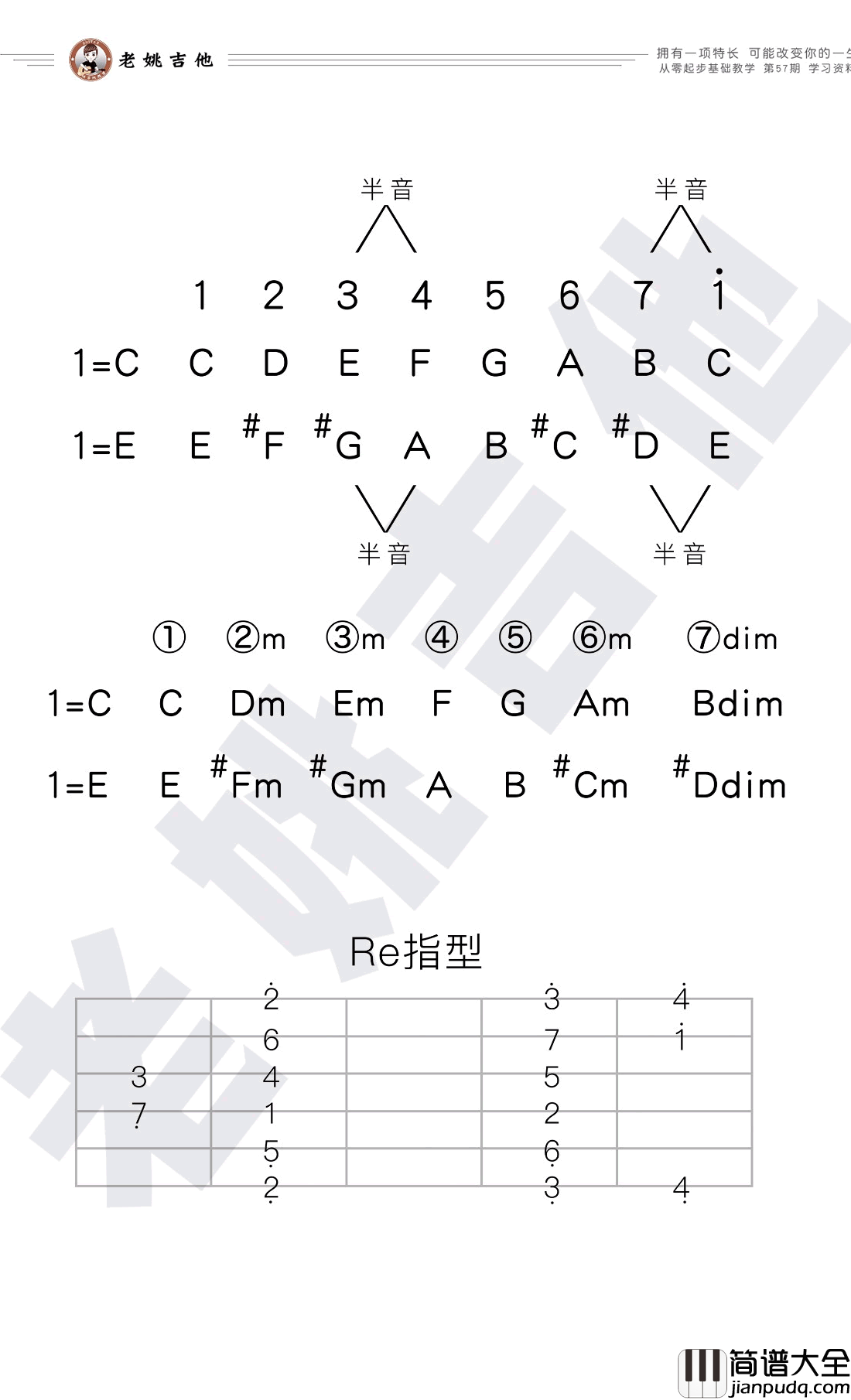 结果吉他谱_E调指法_Re指型_花儿乐队