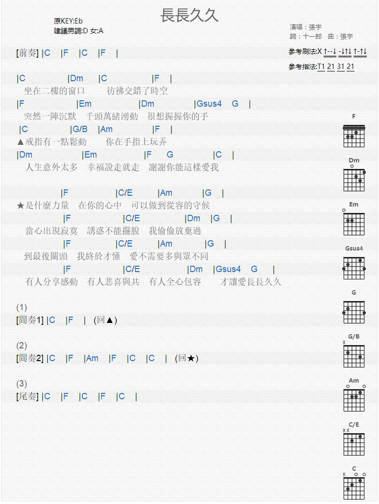 长长久久_吉他谱_张宇