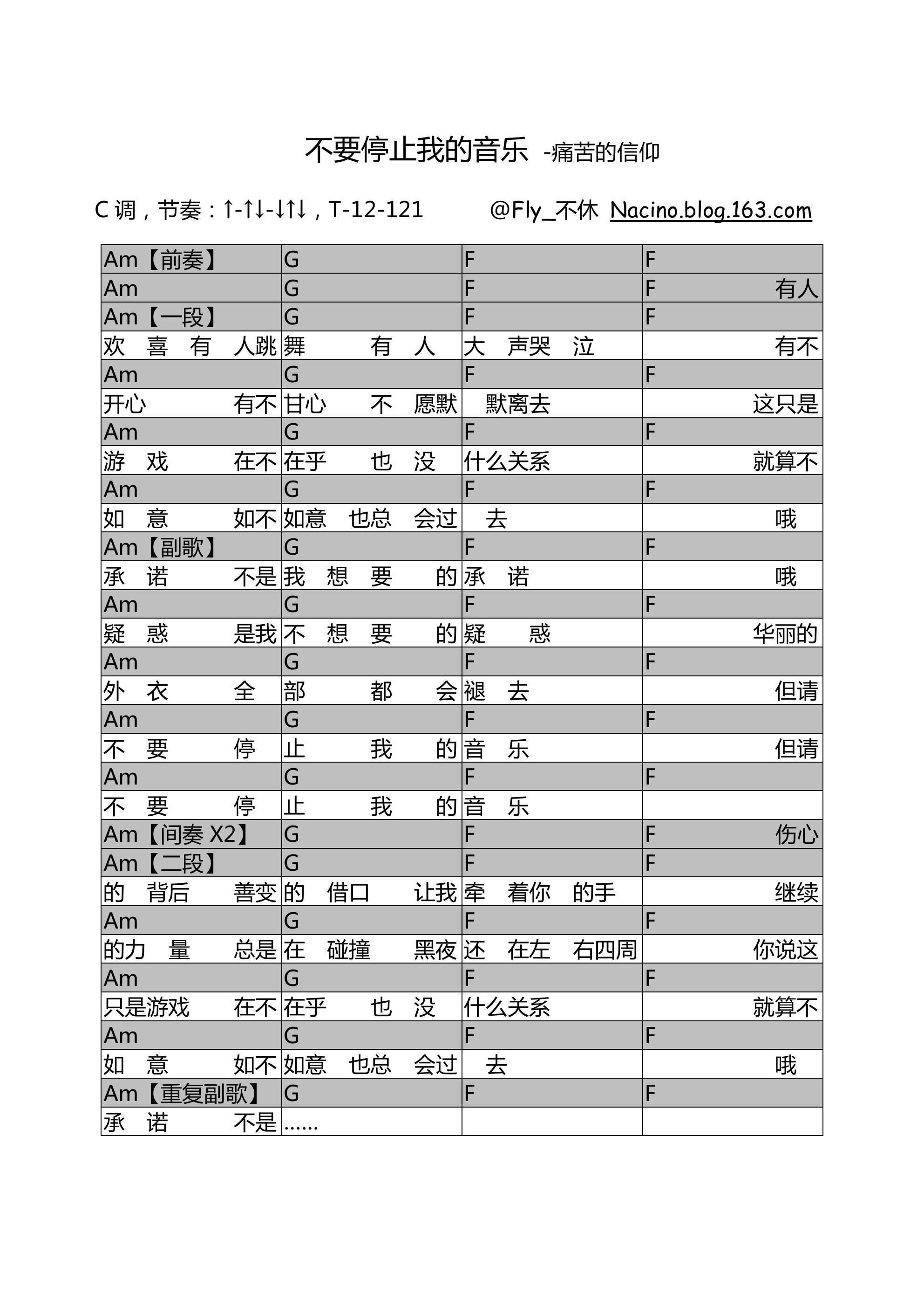 不要停止我的音乐吉他谱_C调_不休编配_痛仰乐队