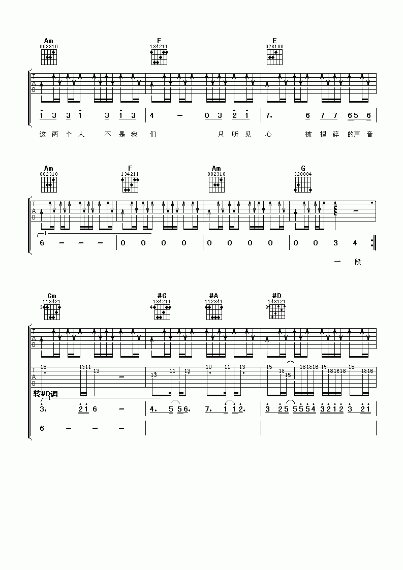 吕俊_不是我们吉他谱