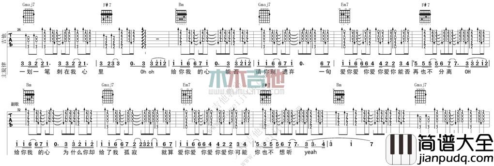 A.I.N.Y.爱你(吉他谱)_D调原版六线谱_大伟吉他_邓紫棋