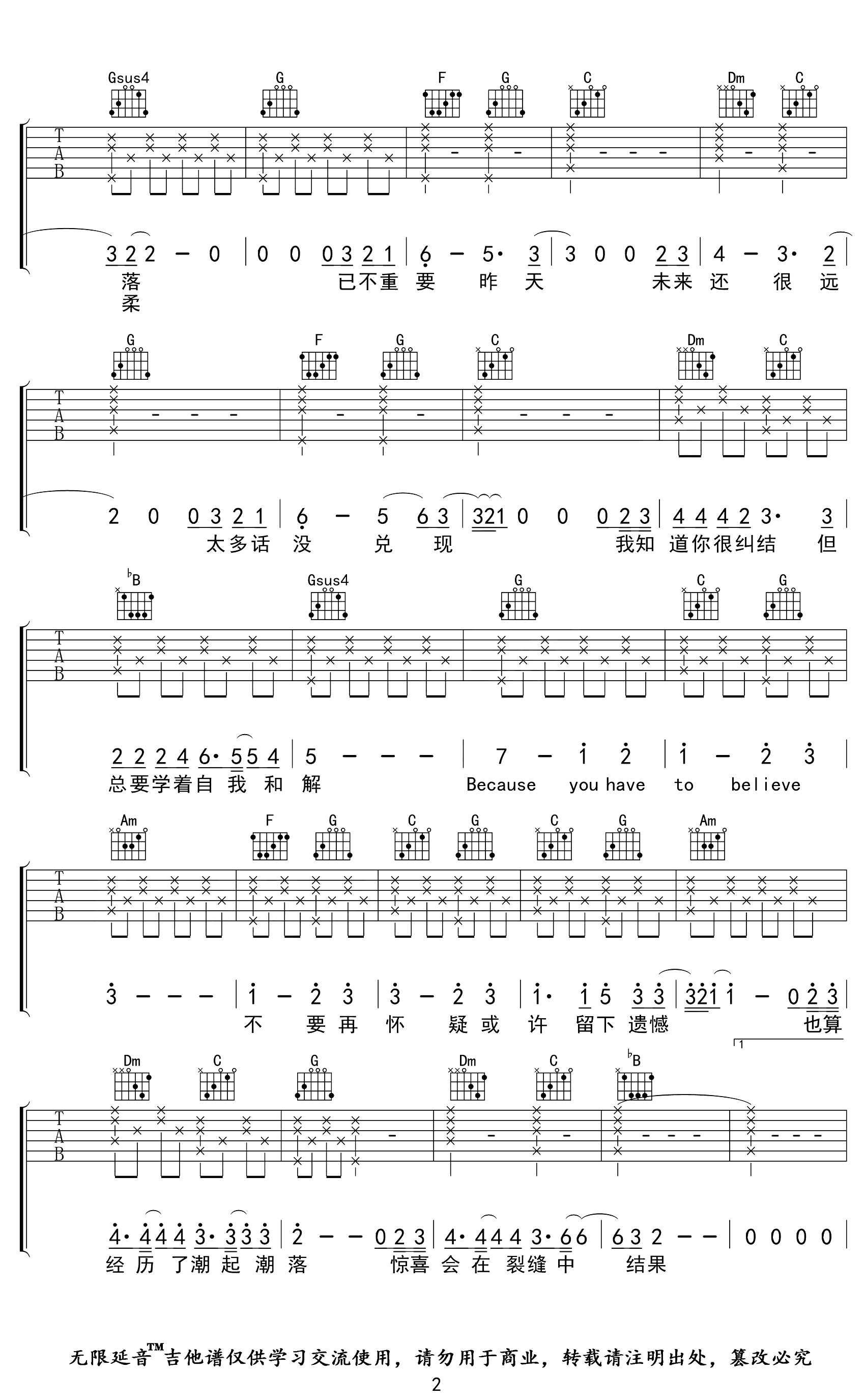 你要相信这不是最后一天吉他谱_华晨宇_C调_弹唱六线谱