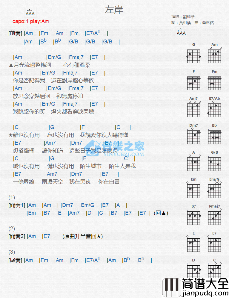 左岸吉他谱_Am调版_刘德华