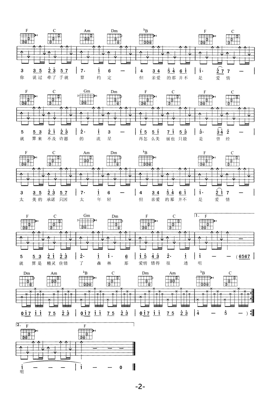 亲爱的，那不是爱情吉他谱_F调六线谱_简单版_张韶涵