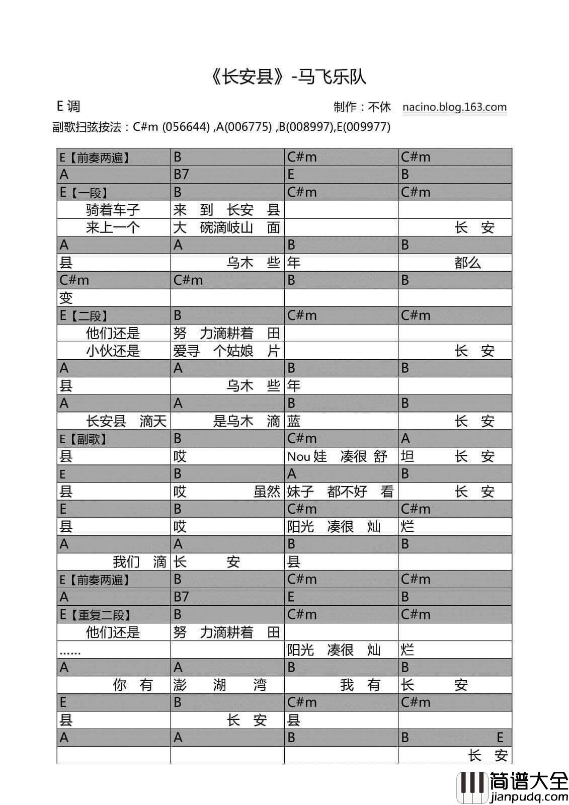 长安县吉他谱_E调和弦谱_不休编配_马飞