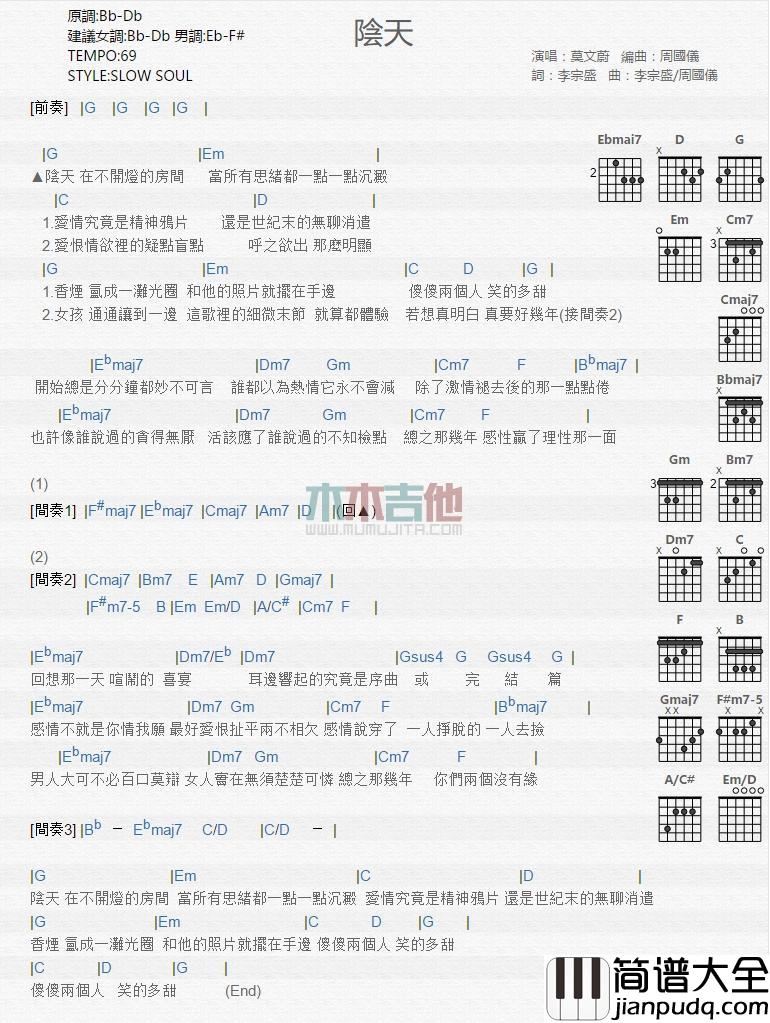 阴天_吉他谱_莫文蔚