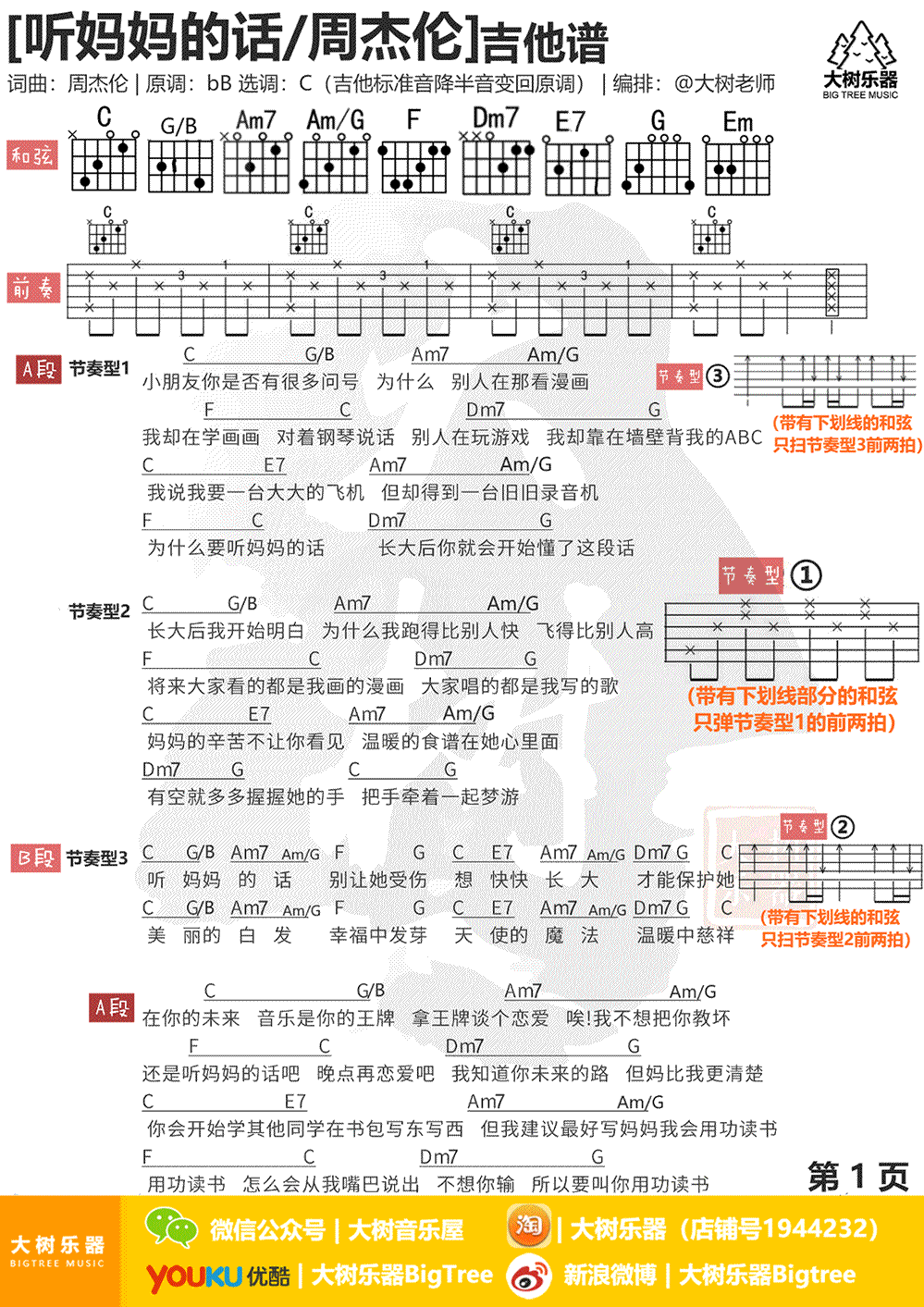 听妈妈的话吉他谱_C调_周杰伦_弹唱演示+教学视频