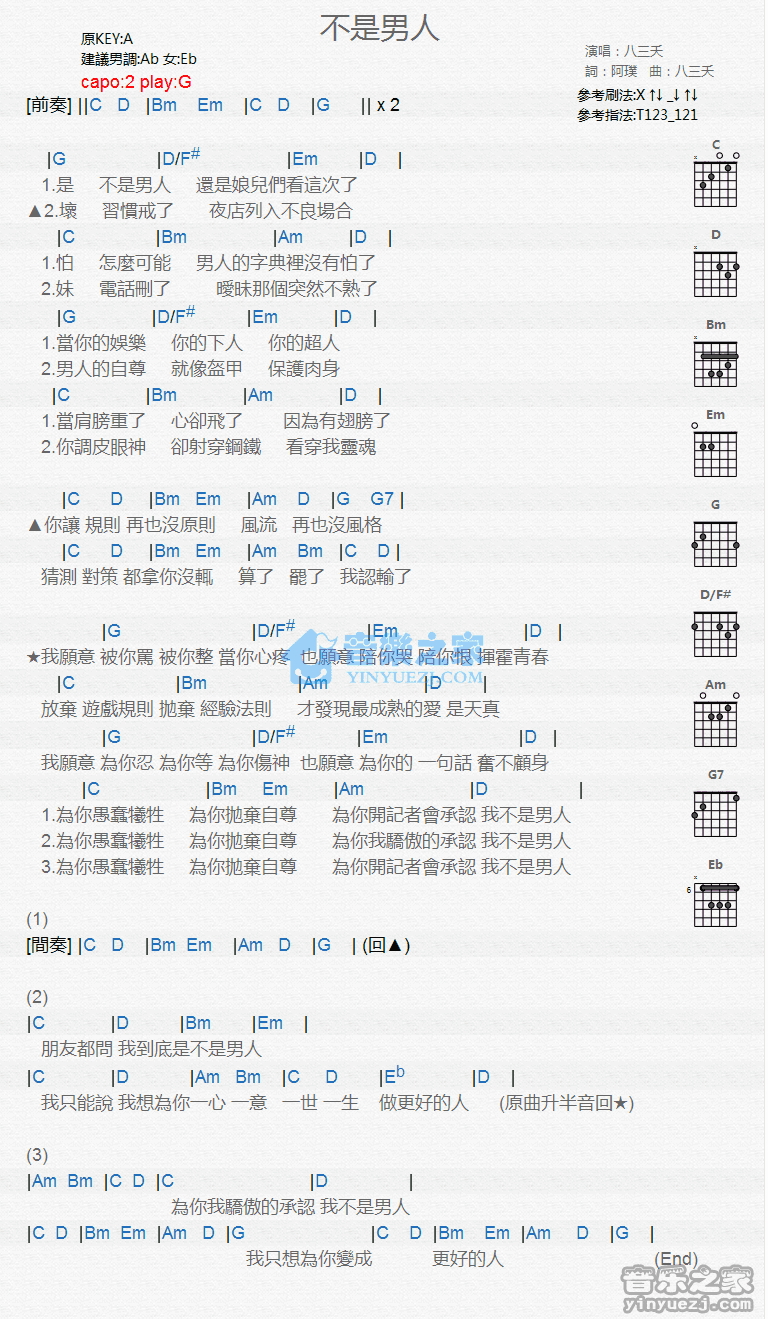 不是男人吉他谱_G调和弦谱_八三夭