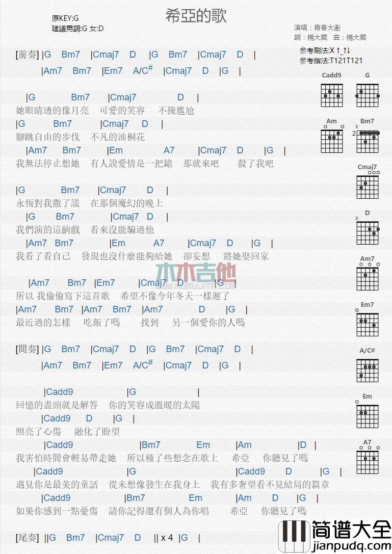 希亚的歌_吉他谱_青春大卫