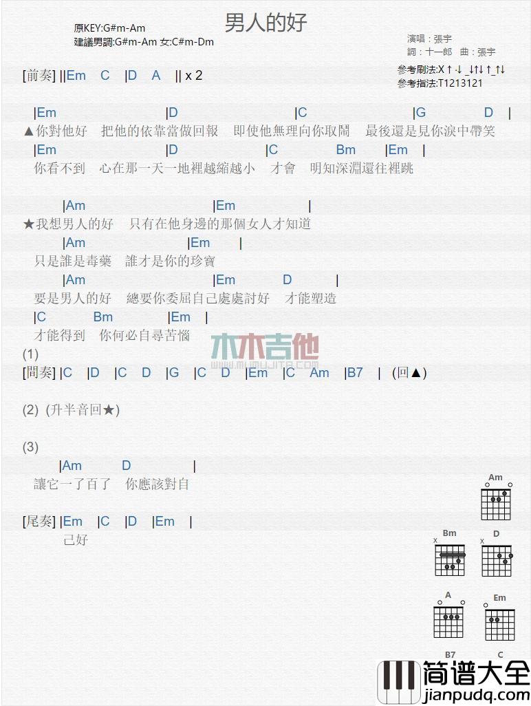 男人的好_吉他谱_张宇