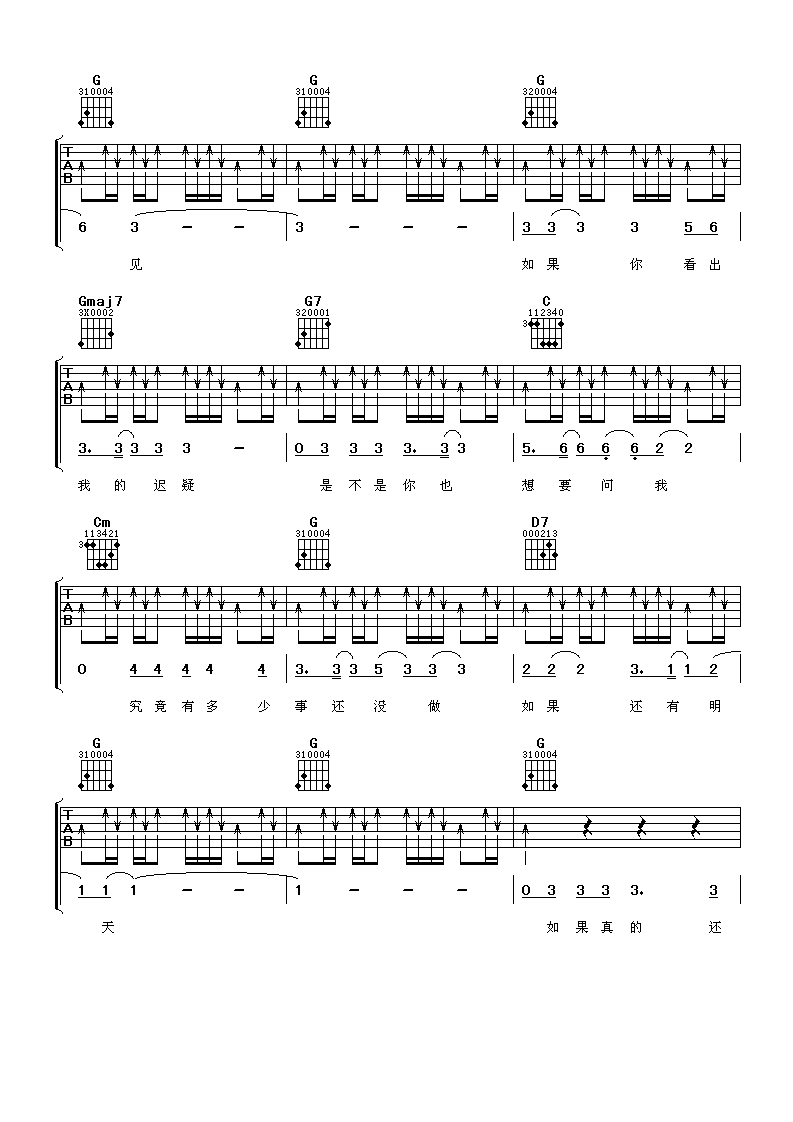 如果还有明天吉他谱_C调六线谱_阿潘音乐工场编配_信乐团