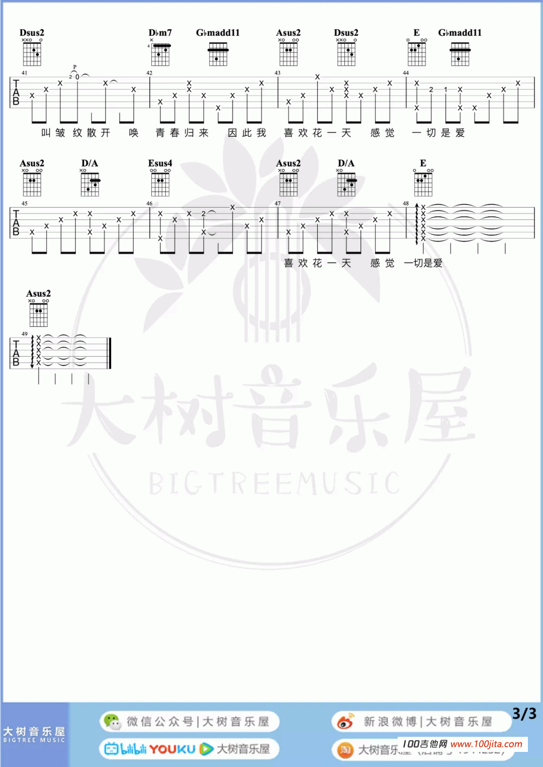 _今天只做一件事_吉他谱_陈奕迅