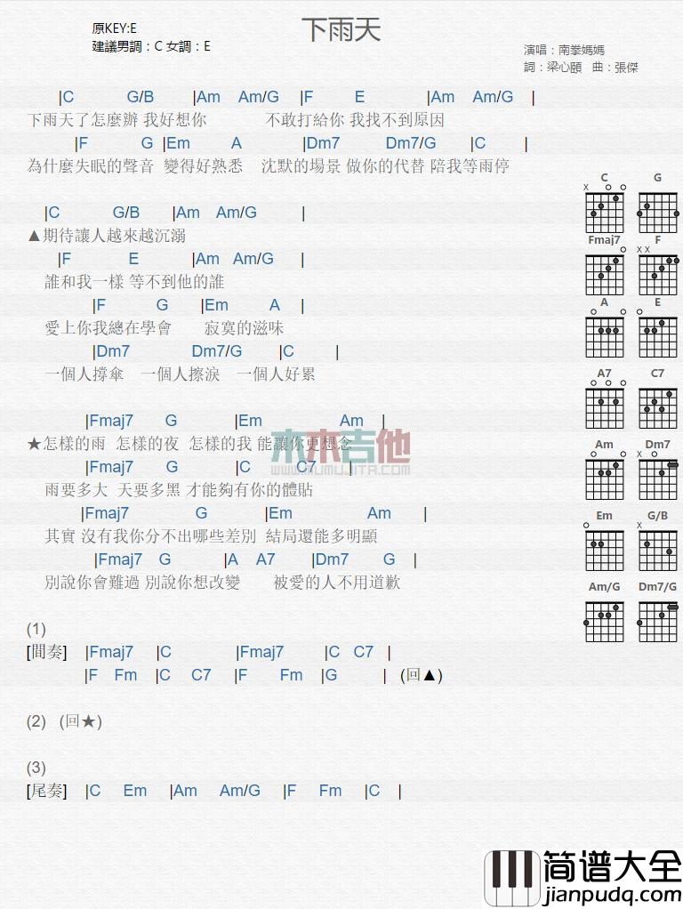 下雨天_吉他谱_南拳妈妈