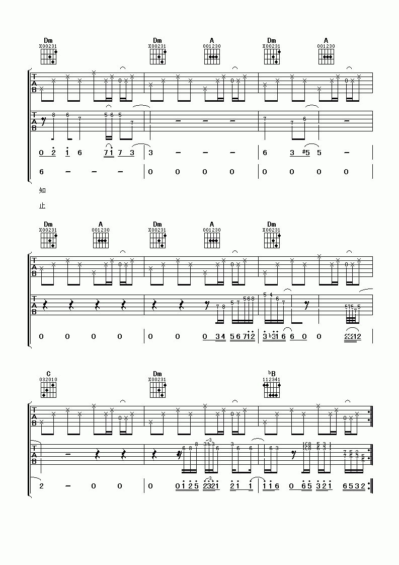 王菲_夜会_吉他谱