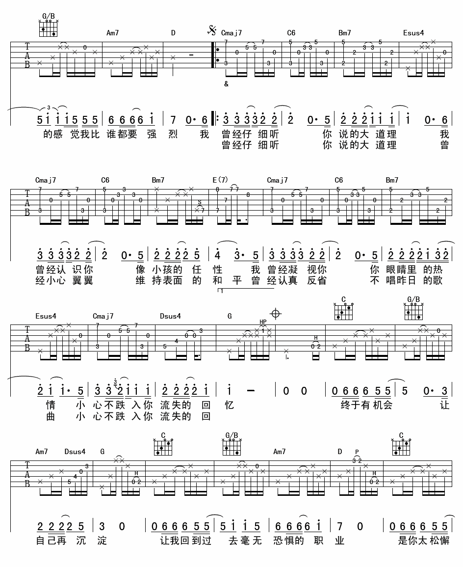 表面的和平吉他谱_F调精选版_延麟编配_陈绮贞