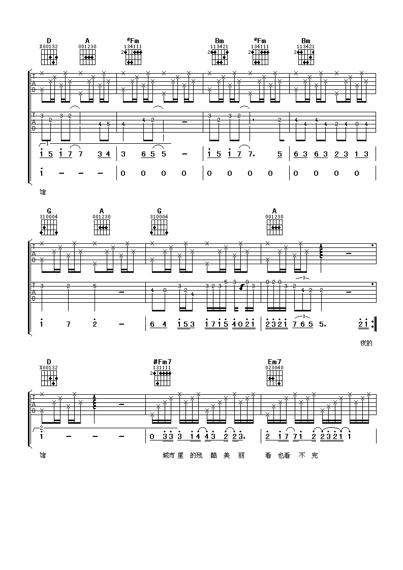 一个人的美术馆吉他谱_D调女生版_阿潘音乐工场编配_杨千嬅