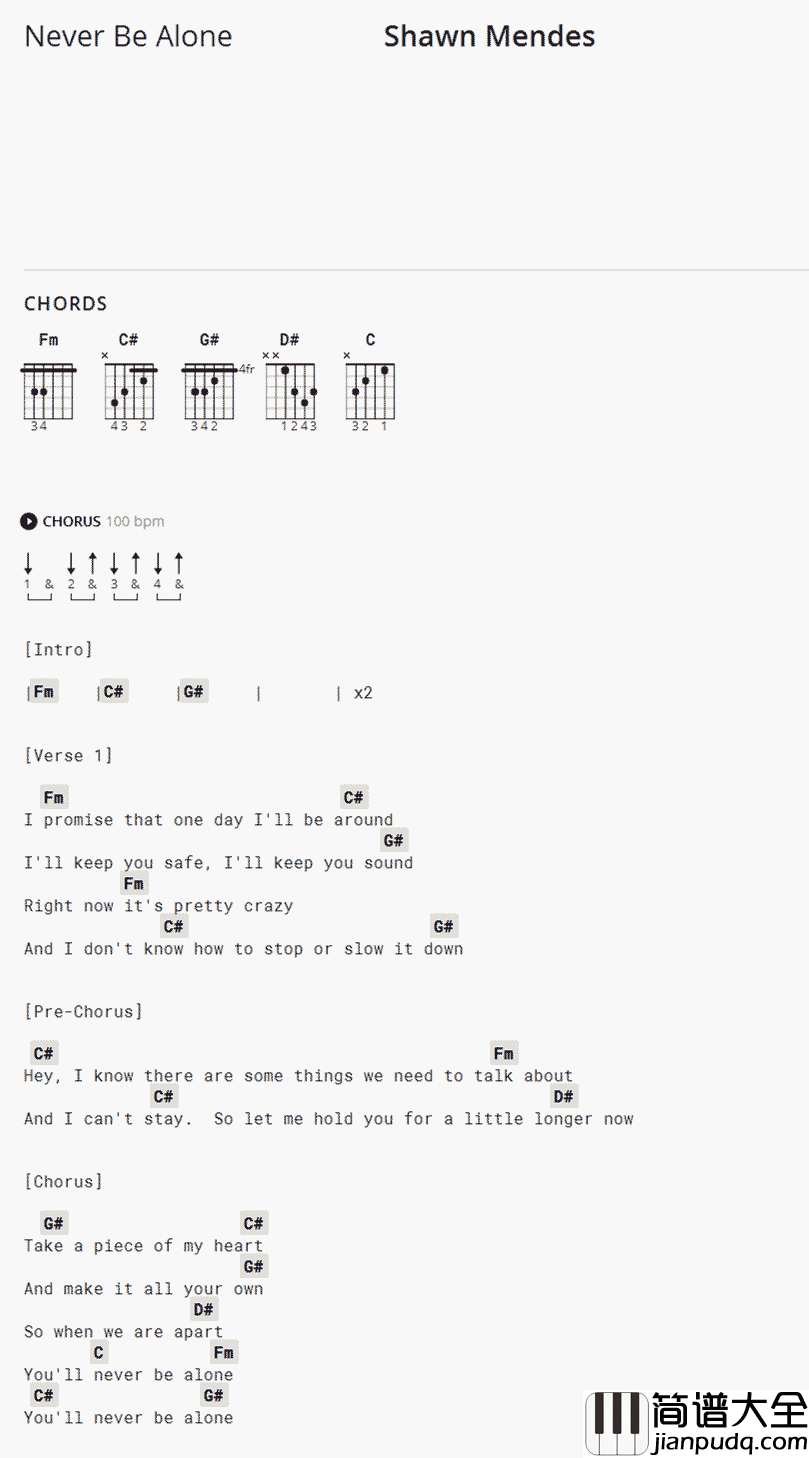 _Never_be_alone_吉他谱_Shawn_Mendes_F调原版弹唱谱_和弦图谱