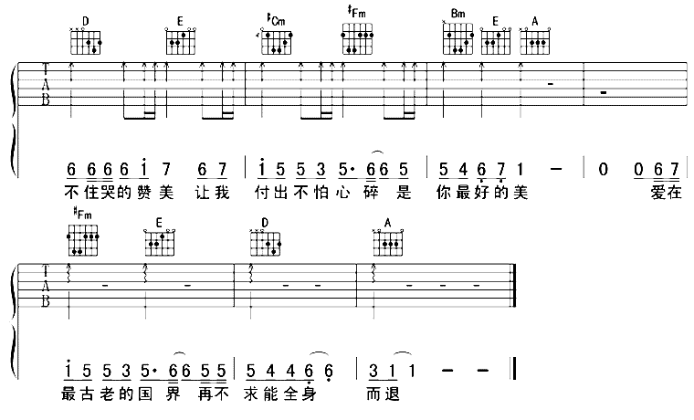 莫斯科没有眼泪吉他谱_G调六线谱_简单版_Twins