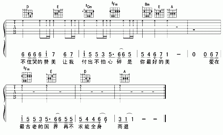 TWINS_莫斯科没有眼泪吉他谱