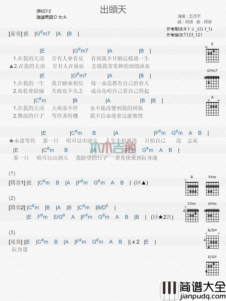 出头天_吉他谱_五月天