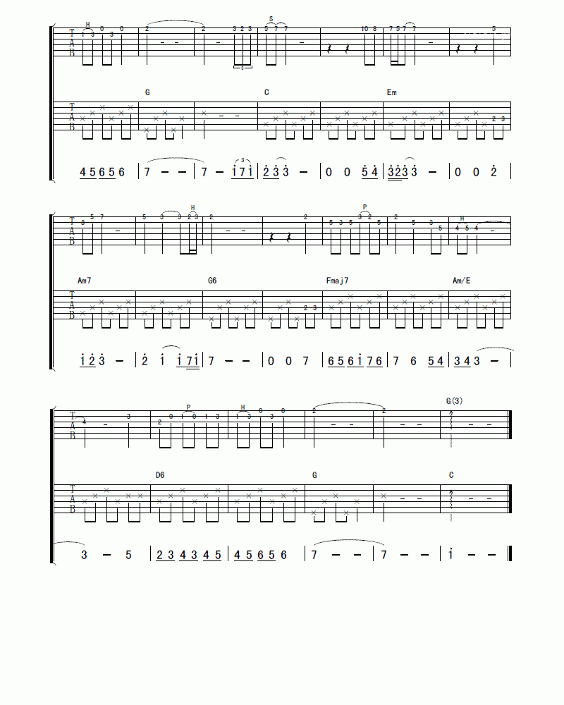 米店吉他谱_C调_张玮玮
