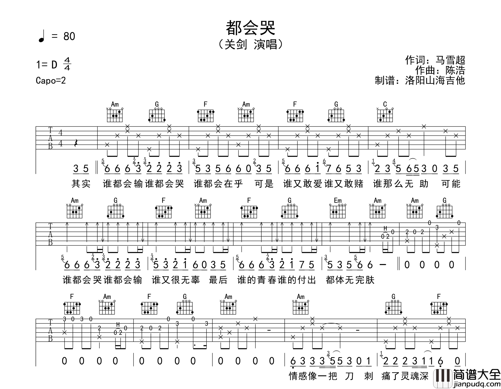 关剑_都会哭_吉他谱__都会哭_C调吉他弹唱谱