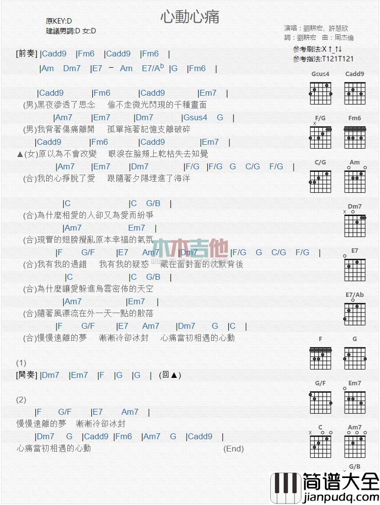 心动心痛_吉他谱_刘畊宏,许慧欣