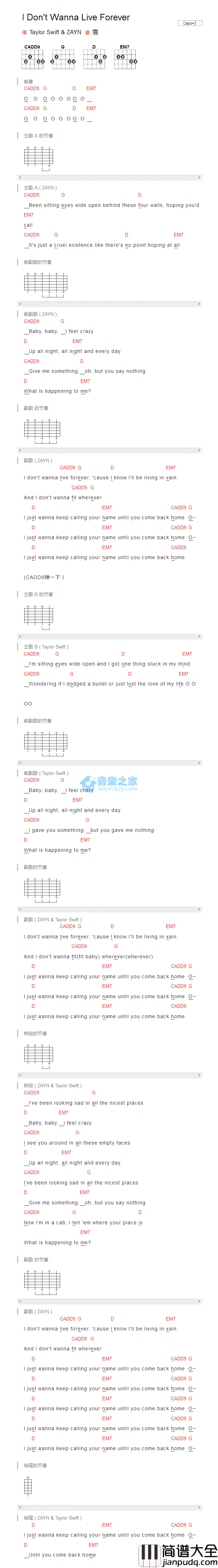 I_Dont_Wanna_Live_Forever_吉他谱_Taylor_Swift
