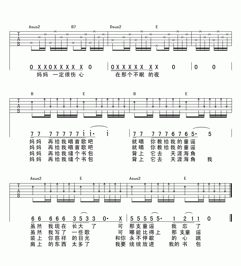 妈妈吉他谱__万晓利